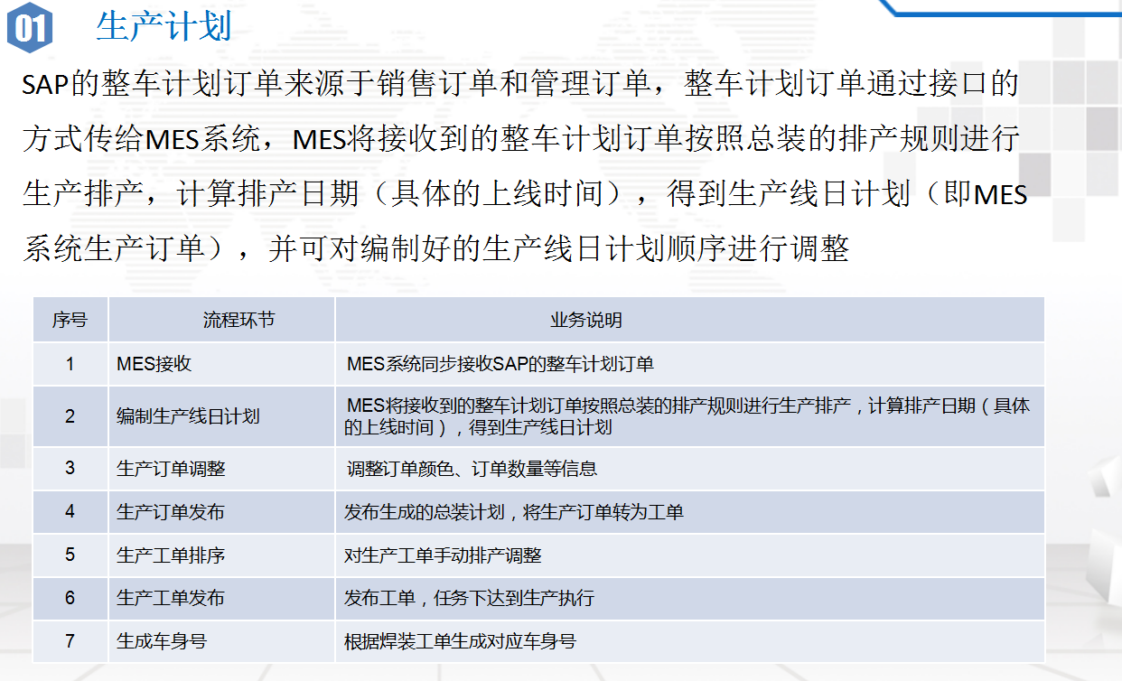 湖南網鑫高科科技有限公司,工業智能制造,公共事業信息化,電子政務