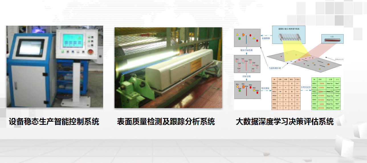 湖南網鑫高科科技有限公司,工業智能制造,公共事業信息化,電子政務