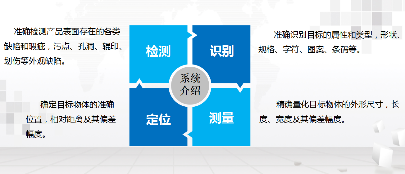 湖南網鑫高科科技有限公司,工業智能制造,公共事業信息化,電子政務