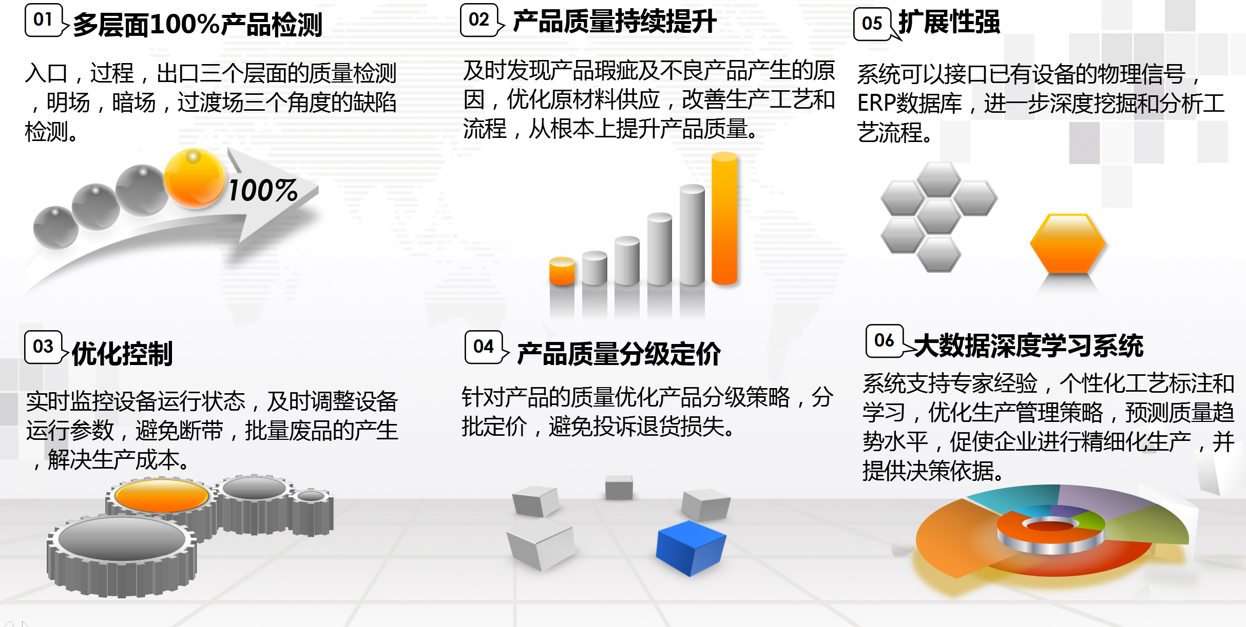 湖南網鑫高科科技有限公司,工業智能制造,公共事業信息化,電子政務