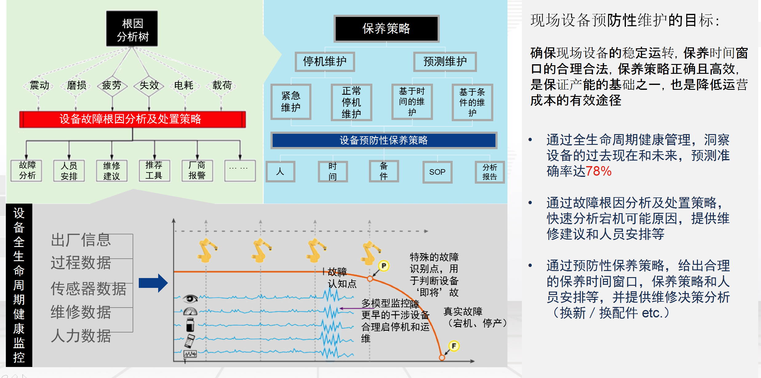 湖南網鑫高科科技有限公司,工業智能制造,公共事業信息化,電子政務