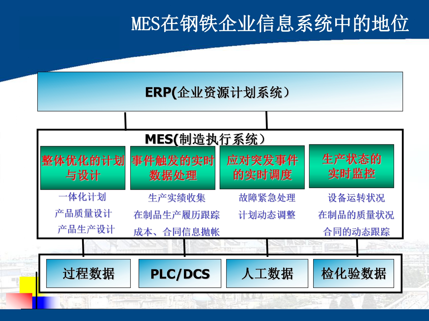 湖南網(wǎng)鑫高科科技有限公司,工業(yè)智能制造,公共事業(yè)信息化,電子政務(wù)