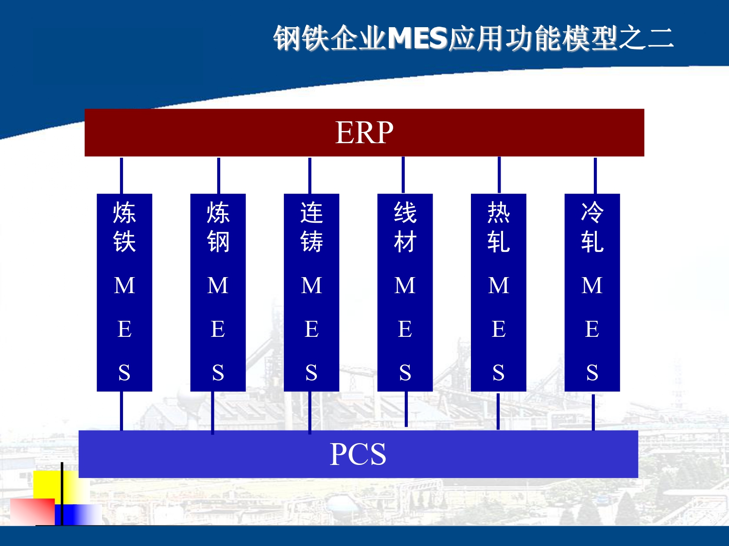 湖南網(wǎng)鑫高科科技有限公司,工業(yè)智能制造,公共事業(yè)信息化,電子政務(wù)