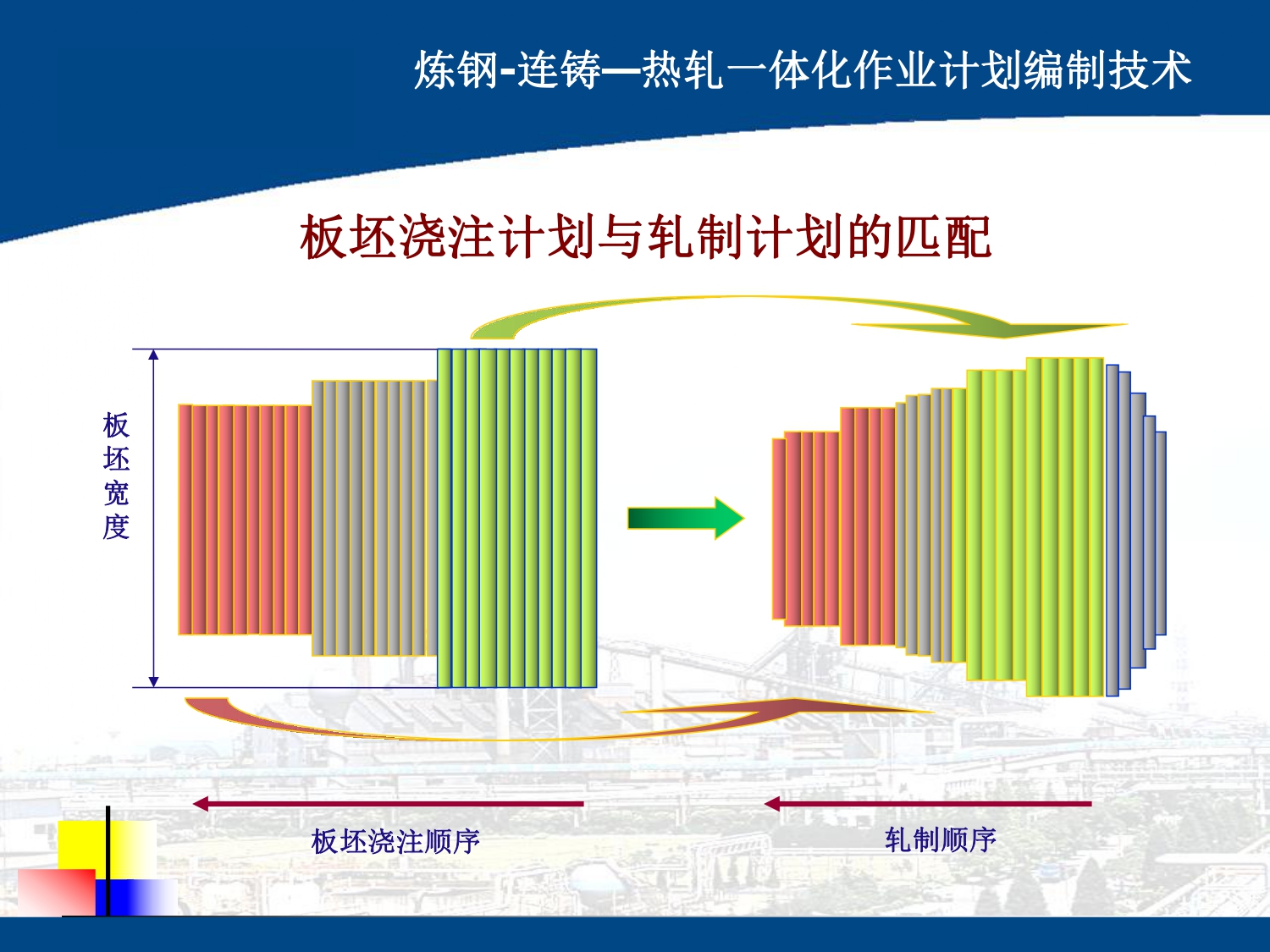 湖南網(wǎng)鑫高科科技有限公司,工業(yè)智能制造,公共事業(yè)信息化,電子政務(wù)